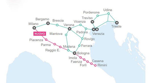 varie opzioni di trasferimento